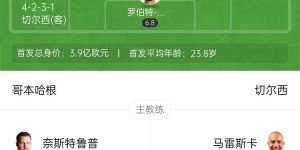 【千亿体育】终结客场4连败！切尔西欧协联首回合2-1哥本哈根 詹姆斯远射建功