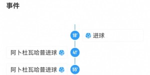 【千亿体育】陕西联合3-1击败广西恒宸，三战全胜夺得首届西部杯冠军