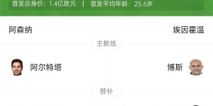 【千亿体育】挺进8强！阿森纳2-2总比分9-3埃因霍温 四分之一决赛将战皇马