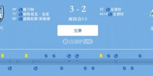 【千亿体育】津门虎旧将格兰特破门，悉尼FC总比分5-2全北现代晋级亚冠2四强