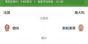 【千亿体育】斯帕莱蒂谈踢法国：我们优势是传控跑位，相信能掌控比赛遏制反击