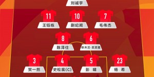 【千亿体育】U20球员俱乐部：首发球员5人来自泰山，锋线4人申花海港浙江大连