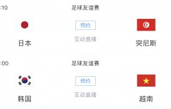【千亿体育】赢几个及格❓4天后日本vs突尼斯、韩国vs越南?