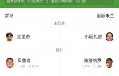 【千亿体育】罗马vs国米首发：劳塔罗PK迪巴拉 恰20、巴雷拉出战