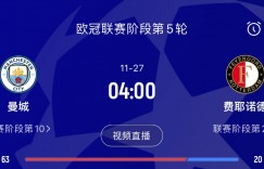 【千亿体育】5连败始于热刺终于热刺？曼城下场欧冠战费耶诺德 能否结束连败？