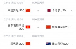 【千亿体育】U20亚洲杯明日12:00开票，中国队四档票价，最高260元最低100元