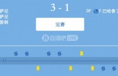 【千亿体育】光州FC 3-1击败柔佛新山，本赛季亚冠全胜并送给柔佛首场失利