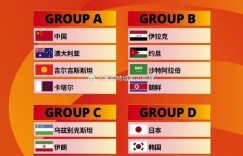 【千亿体育】U20亚洲杯赛程：中国U20对阵卡塔尔、吉尔吉斯、澳洲