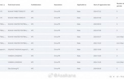 【千亿体育】国际足联注册禁令披露系统（11月25日更新）