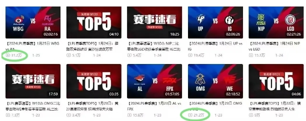 全局BP也拯救不了LPL？夏季赛热度再创新低