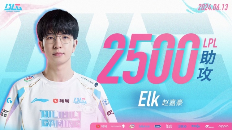 里程碑：Elk选手达成LPL2500助攻