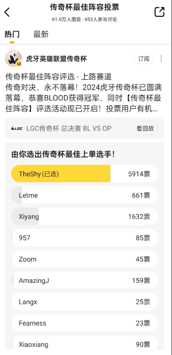 老头杯最佳阵容投票情况：TheShy、Ning遥遥领先 SMLZ与Uzi旗鼓相当