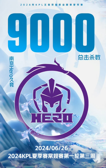 里程碑： 南京Hero久竞达成KPL赛场9000杀成就