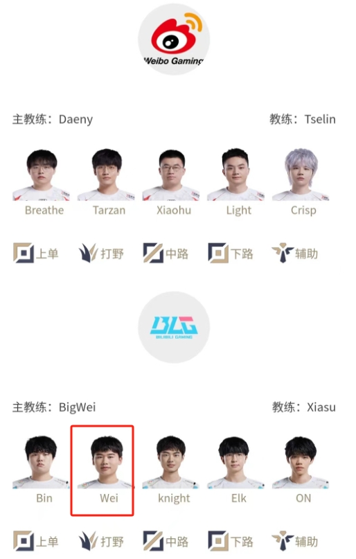 LPL明日首发名单：XUN倒了~Wei以BLG首发打野之名迎战WBG黑小虎