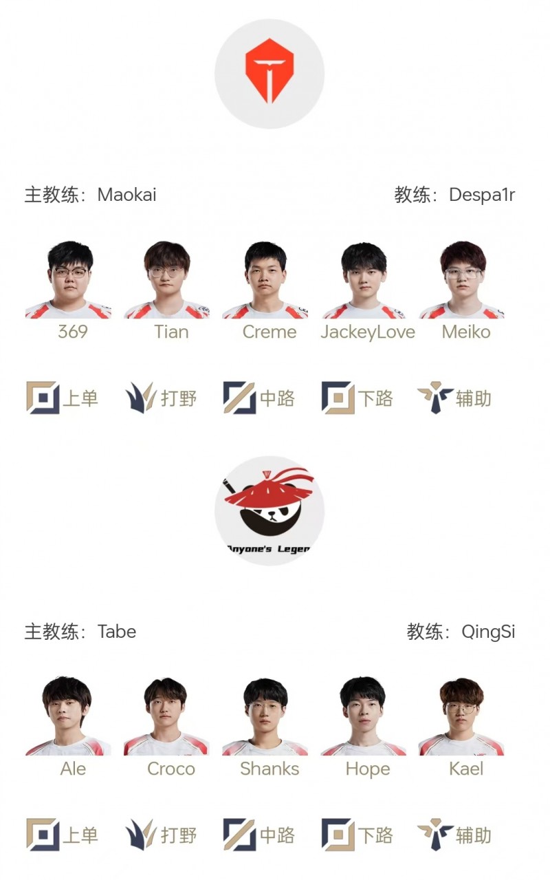 AL vs TES首发公布：Ale碰撞369，Shanks交手Creme，Hope直面JKL