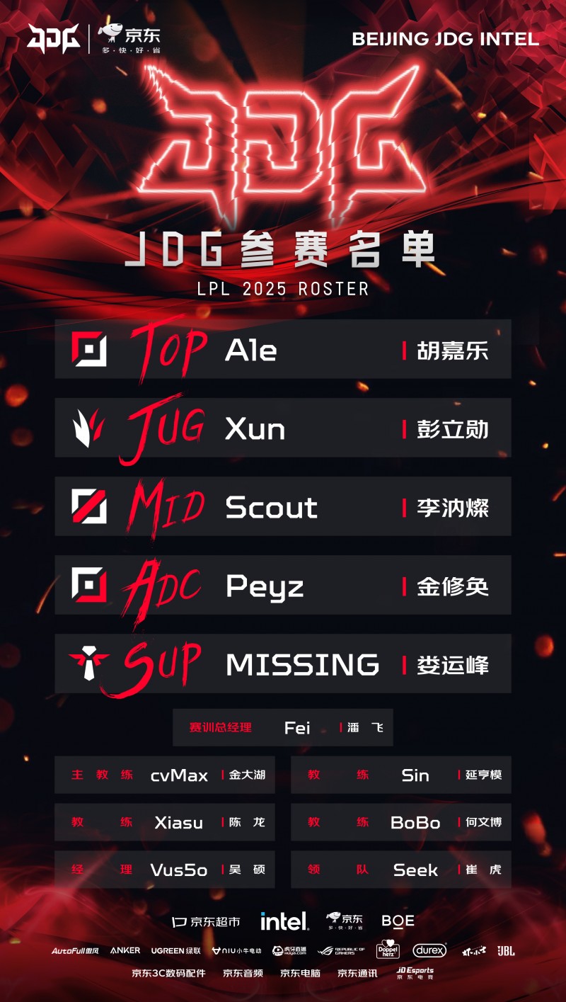 JDG官宣第一赛段阵容名单：Ale、Xun、Scout、Peyz、Missing