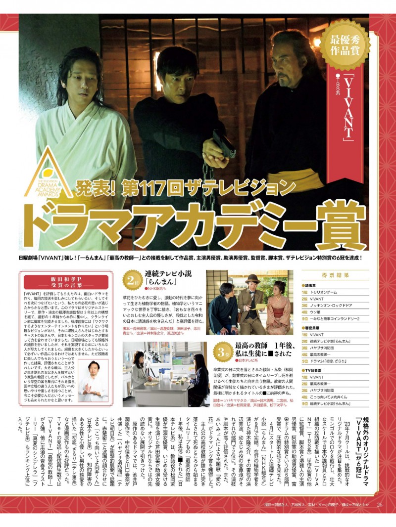 月刊ザテレビジョン 首都圏版 2024年1月号 第117回日剧学院赏